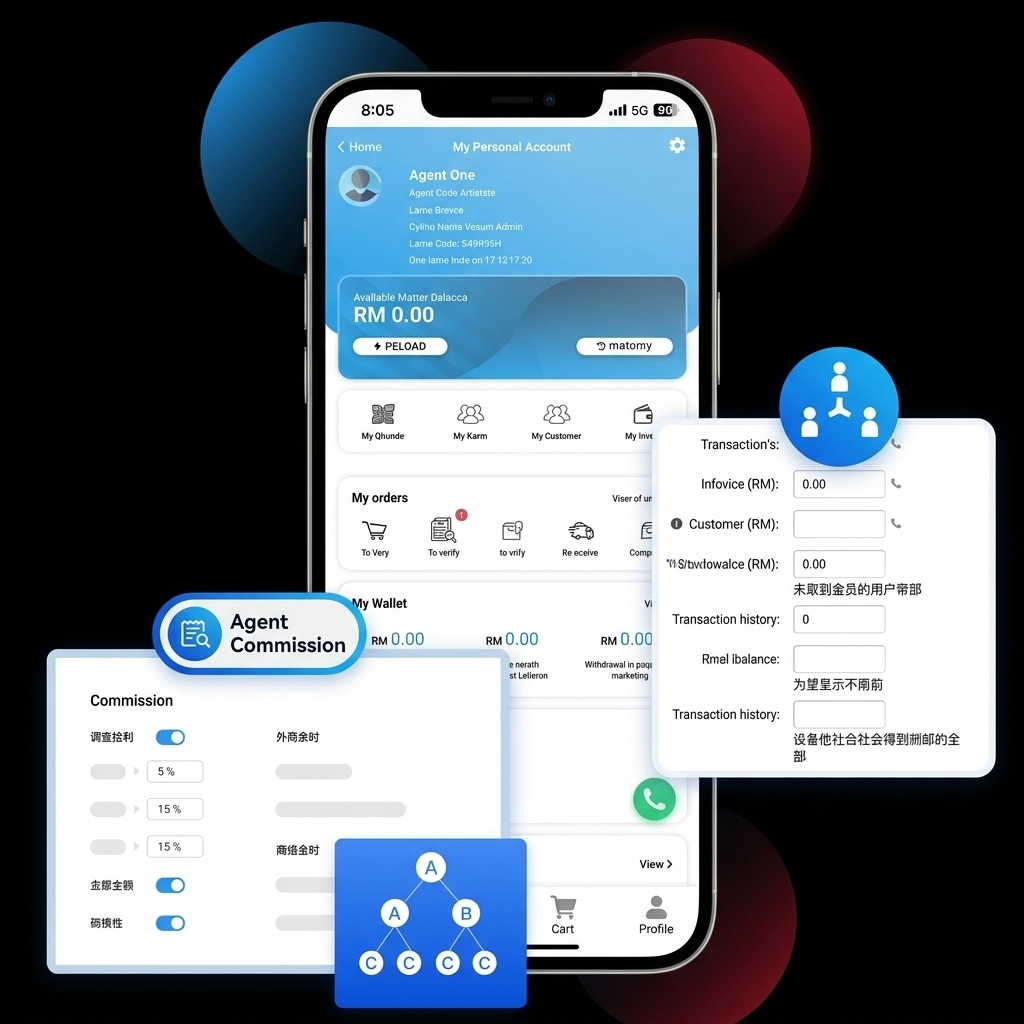 VSHARE Agent Bonus Solution