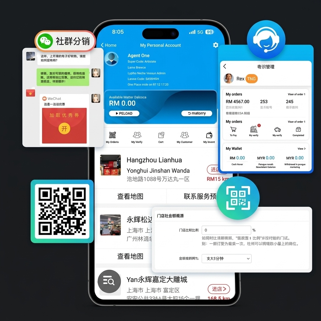 VSHARE Ecommerce Solution