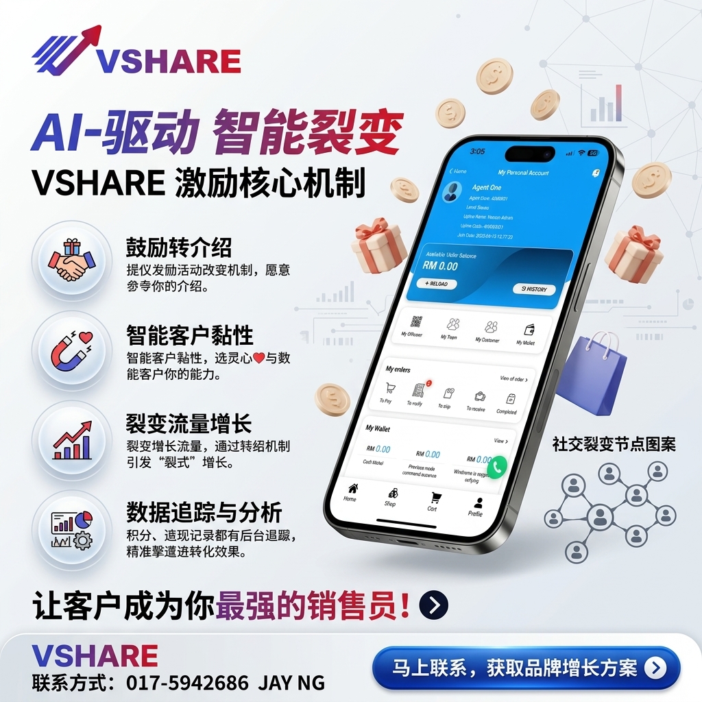 AutoCount 系统如何自动对接会员与顾客增长平台？中小企业数字化经营的新方向 | How AutoCount Integrates with Membership & Customer Growth Platforms for Malaysian SMEs