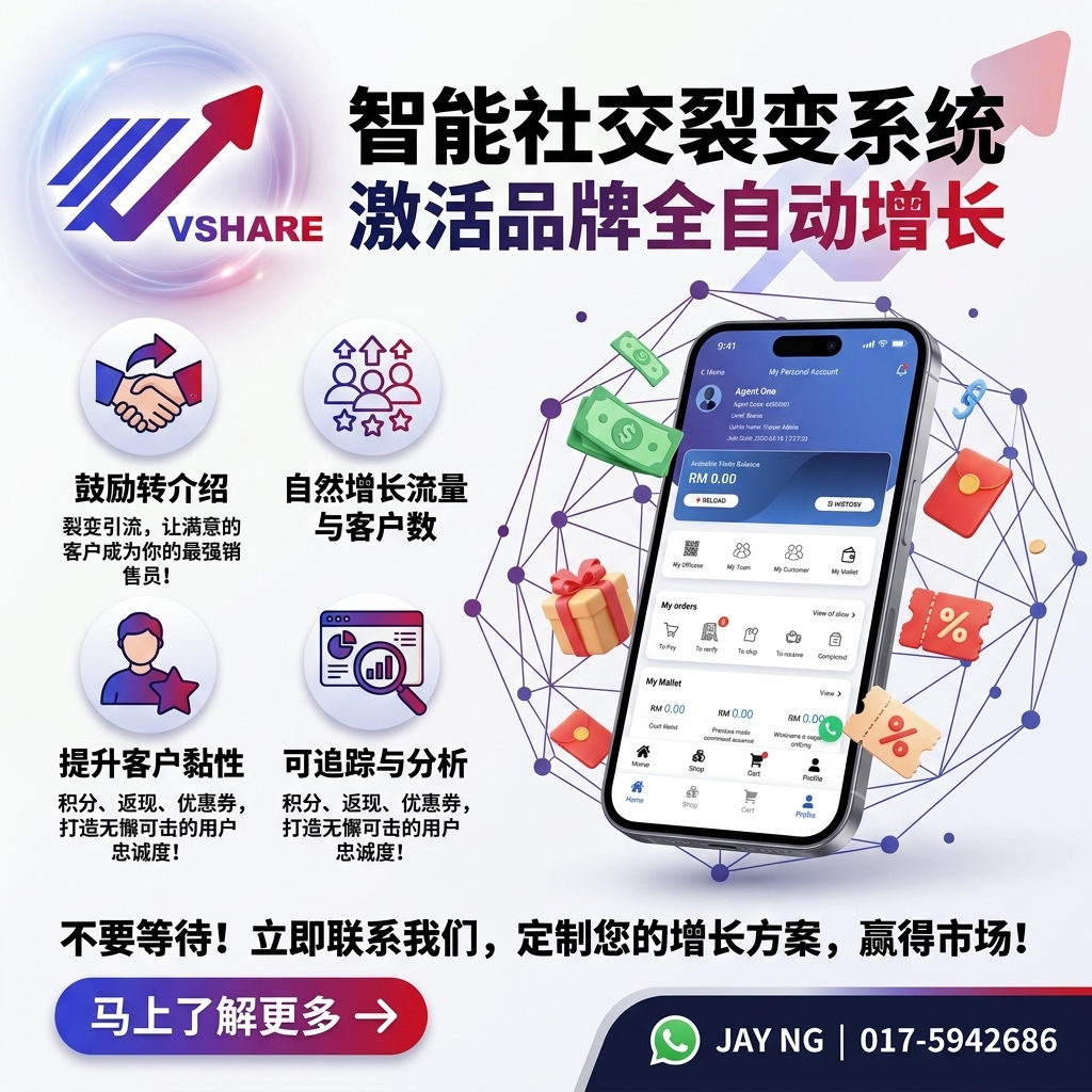 多级阶梯奖励触发：让用户越买越多 | Multi-Tier Reward Triggers: The Growth Formula That Keeps Customers Coming Back