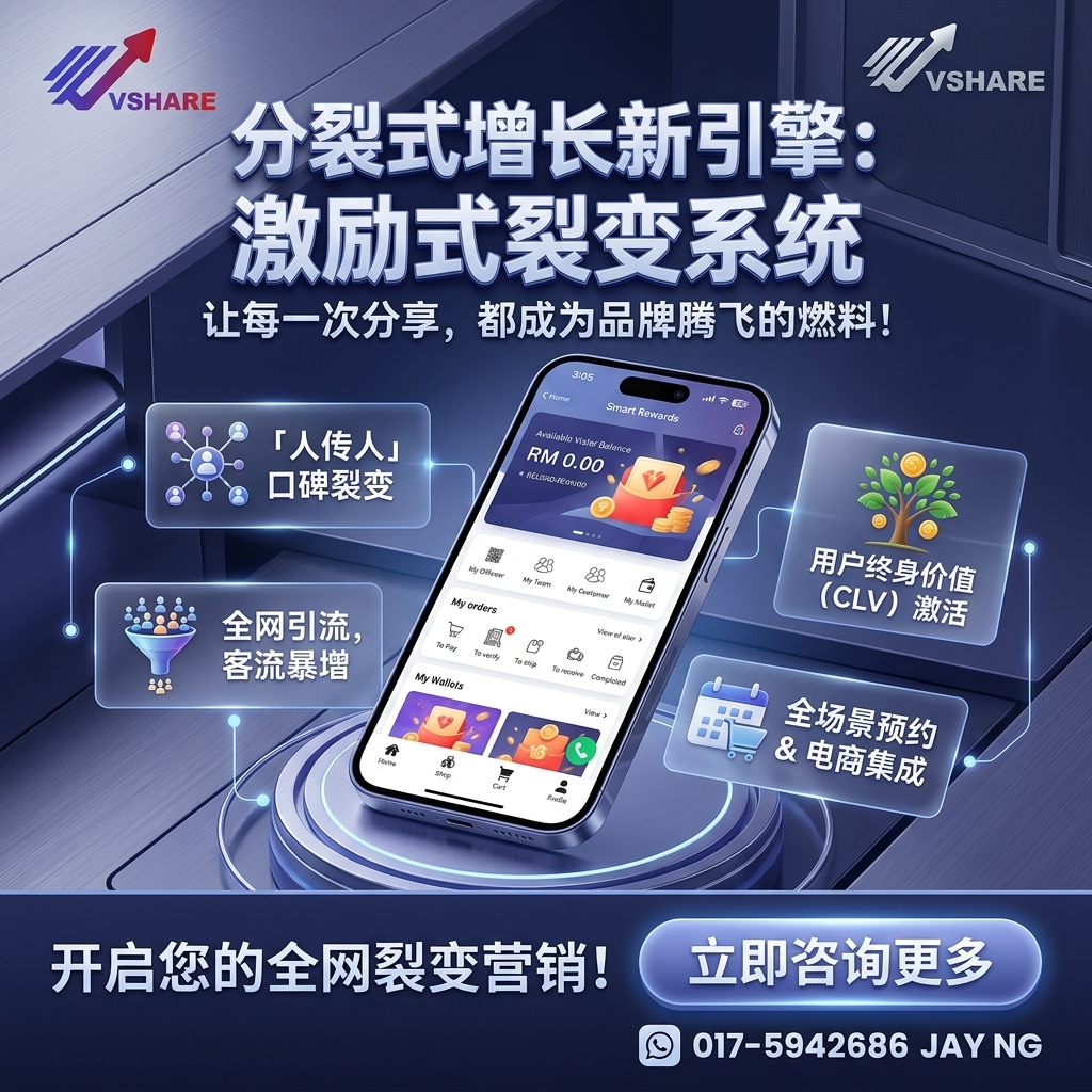 为什么客户买一次就消失？马来西亚企业必须重新设计顾客复购行为 | Why Customers Buy Once and Disappear: How Malaysian Businesses Can Design Repeat Purchase Behavior