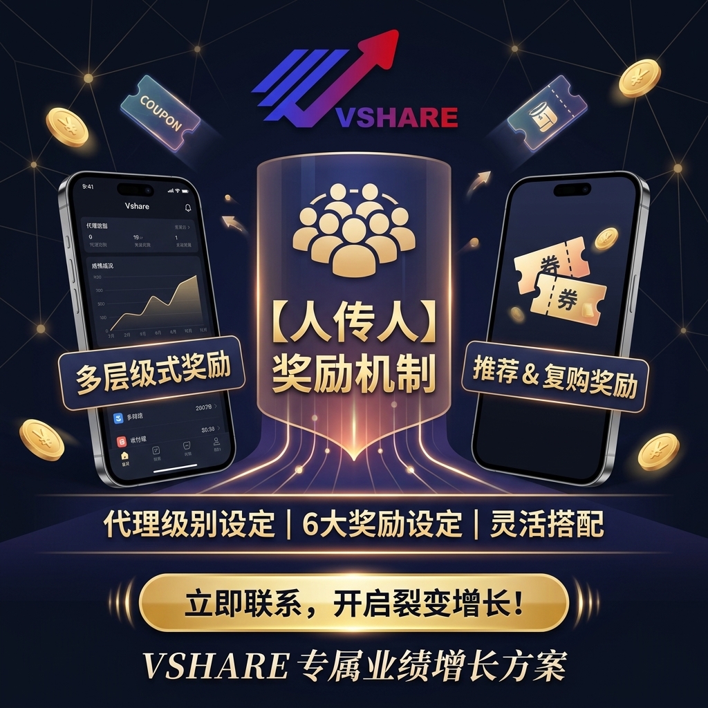 Affiliate AI System 值得投资吗？为什么真正贵的不是系统，而是没有系统