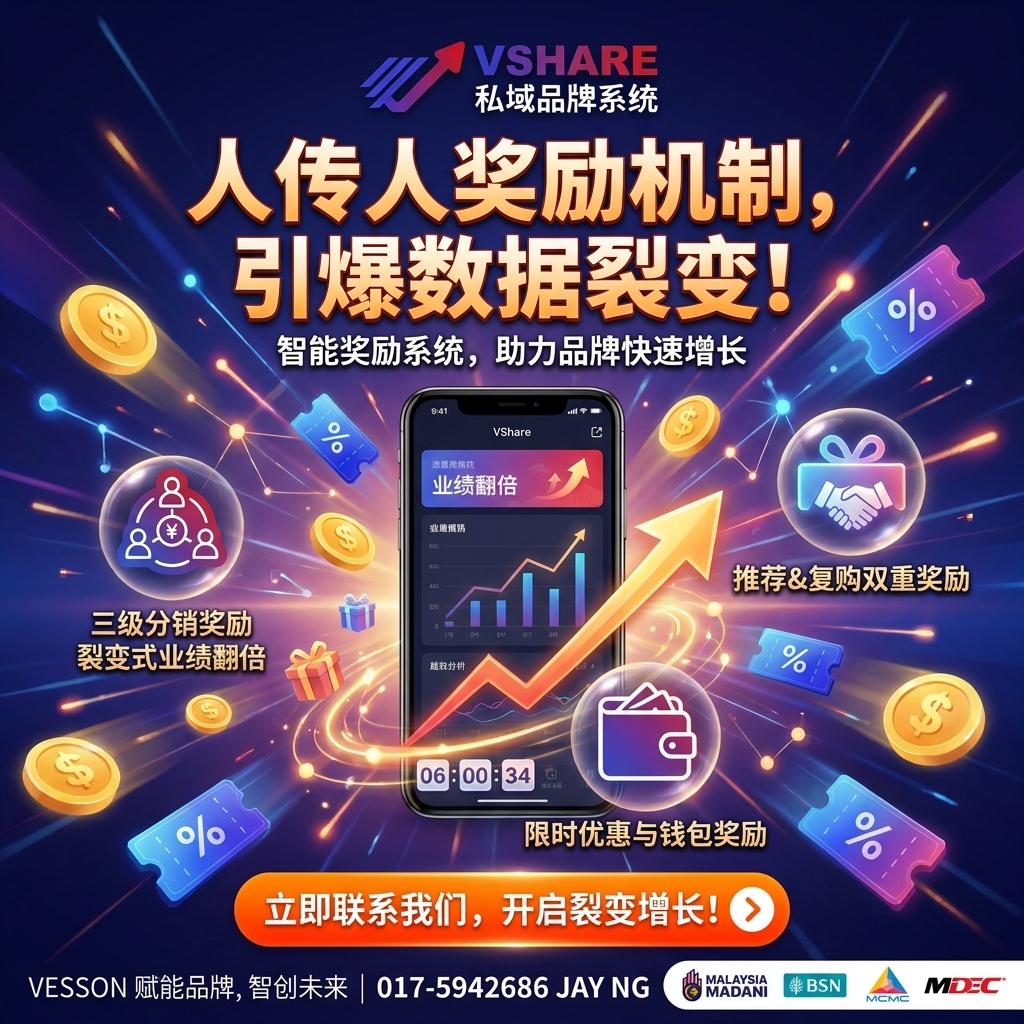 未来5年，Affiliate AI System 将如何改变商业模式？2026–2030趋势解析