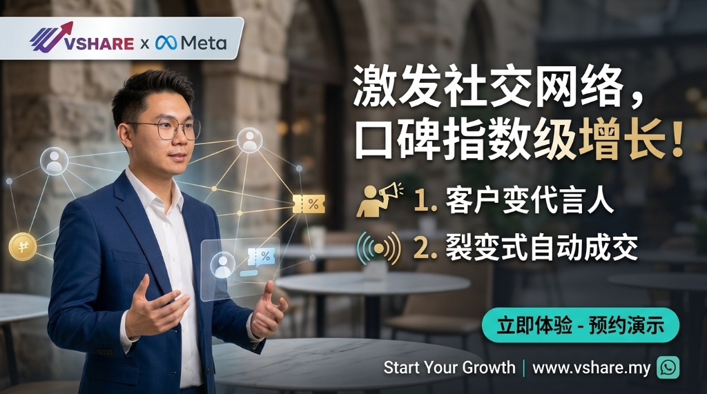 社交分销